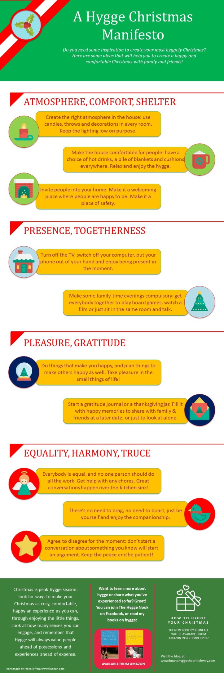 Hygge Christmas Manifesto by Jo Kneale