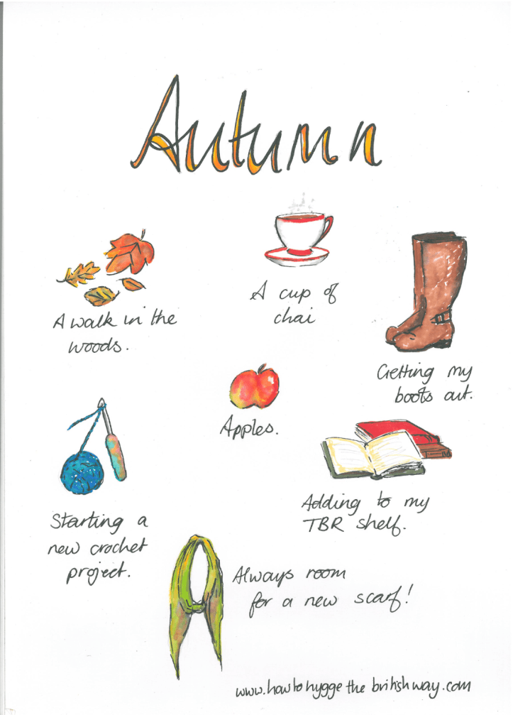 Autumn Wishlist by Jo Kneale